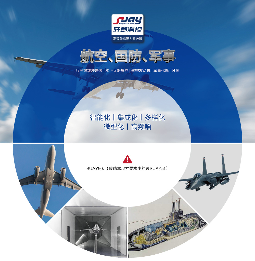 航空國防軍事（兵器爆炸沖擊波、水下兵器爆炸、航空發動機、軍事化爆）